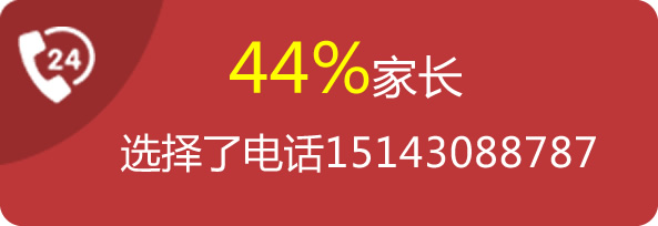 44%家长选择了电话15143088787