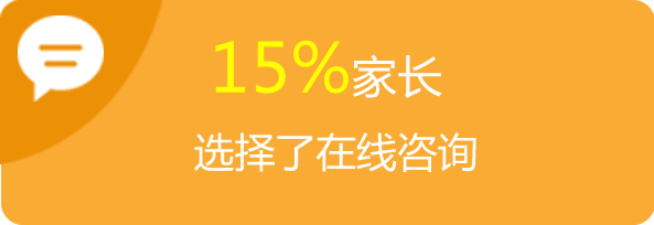 15%家长选择了在线咨询